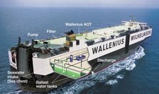 Alfa Laval lanserer ren ballast