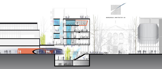 Bartebyens brennhete BREEAM-bygg