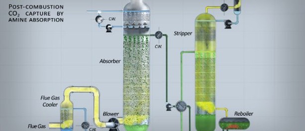 Kronprinsen åpnet CO2-fangst anlegg