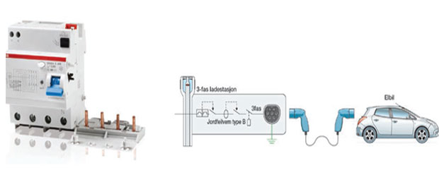 Ny jordfeilblokker fra ABB