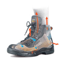 Varme føtter i vinterkulden