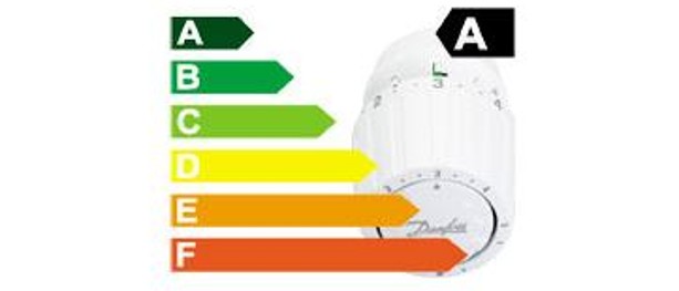 A-merking for Danfoss-termostater