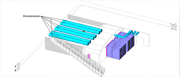 NRVA utlyser ventilasjonsprosjekt