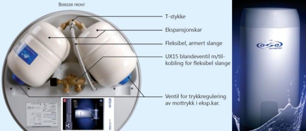 OSO lanserer nye nettsider