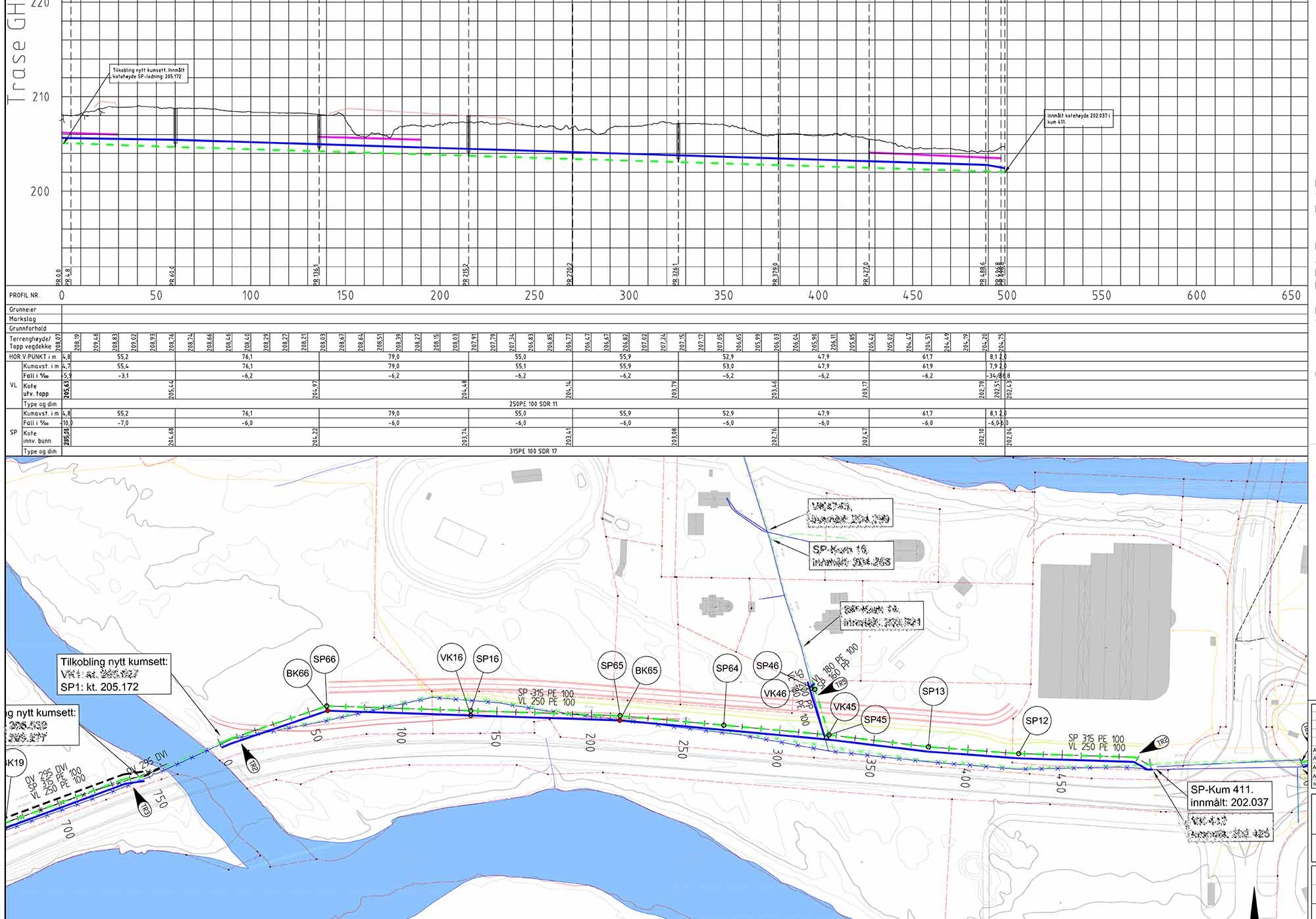 rorbloggen-pp-gol-tegning